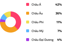 lienminhkjc nguoidunghangthang